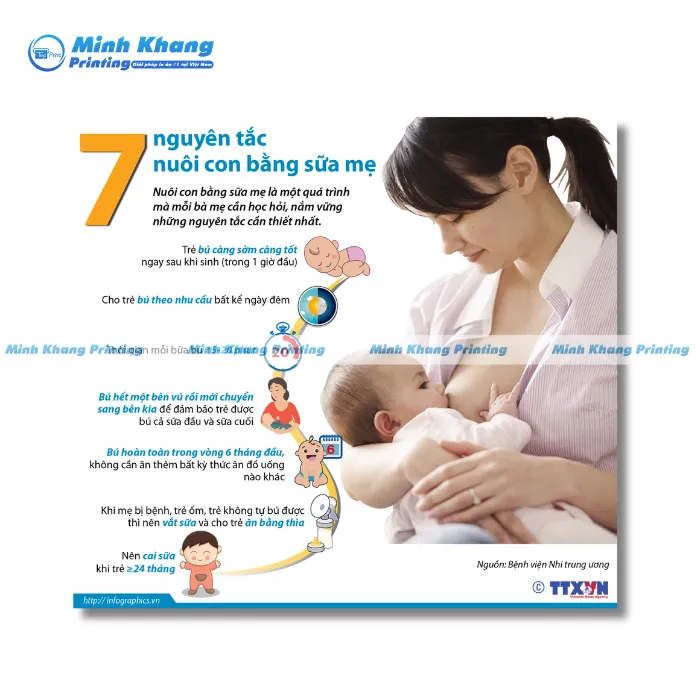 Quy Cách In Tờ Rơi Nuôi Con Bằng Sữa Mẹ