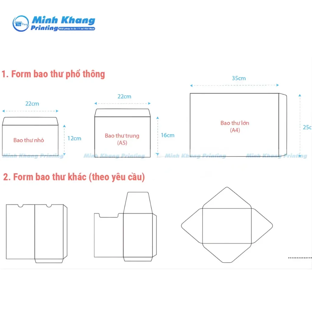 Những Quy Cách In Ấn Bao Thư Trắng Chuyên Nghiệp