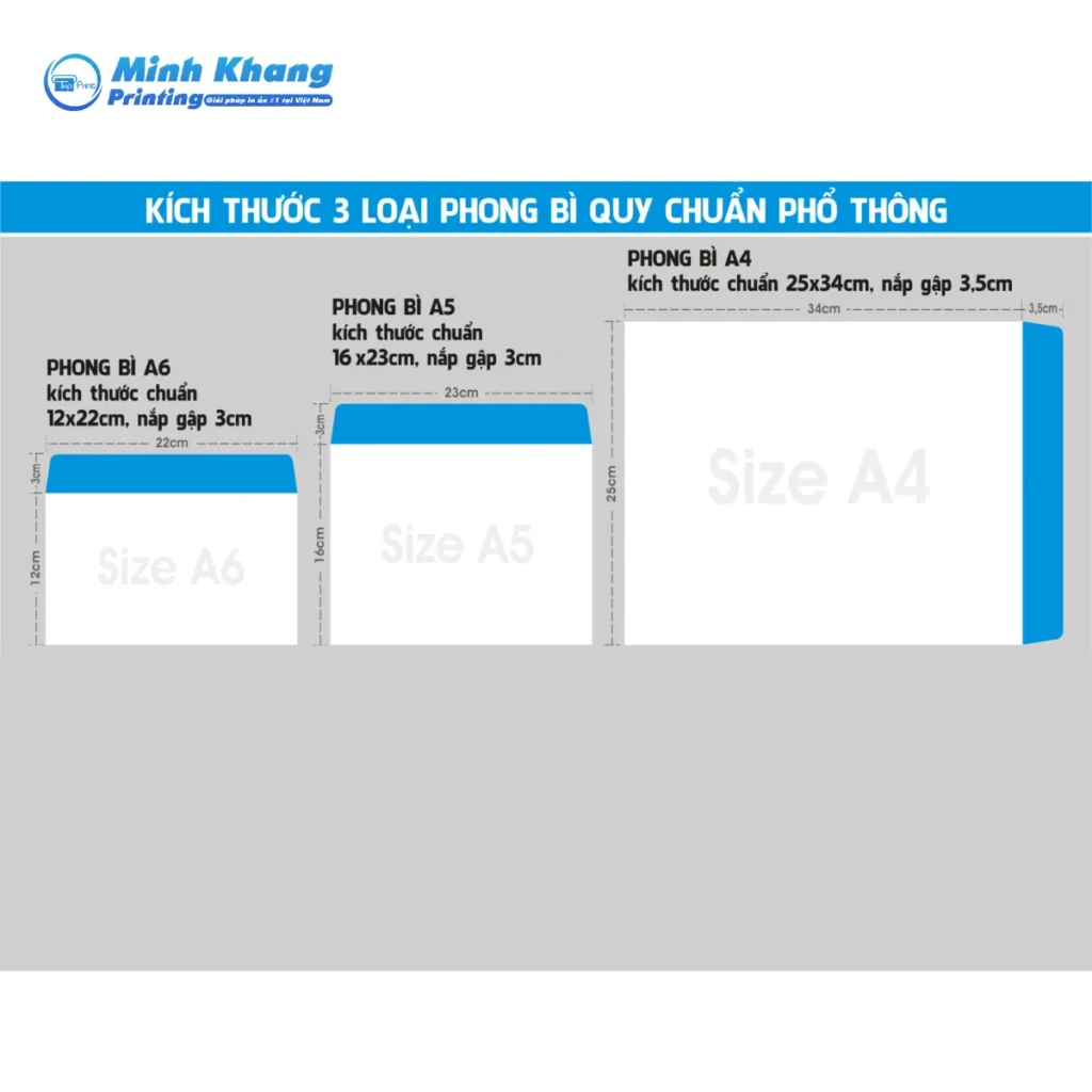 Chọn Quy Cách In Ấn Bao Thư Bưu Điện Đẹp, Bền Và Chất Lượng