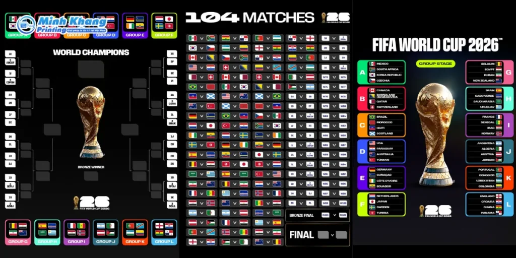 Chi tiết lịch thi đấu World Cup 2026 Theo Giờ Việt Nam
