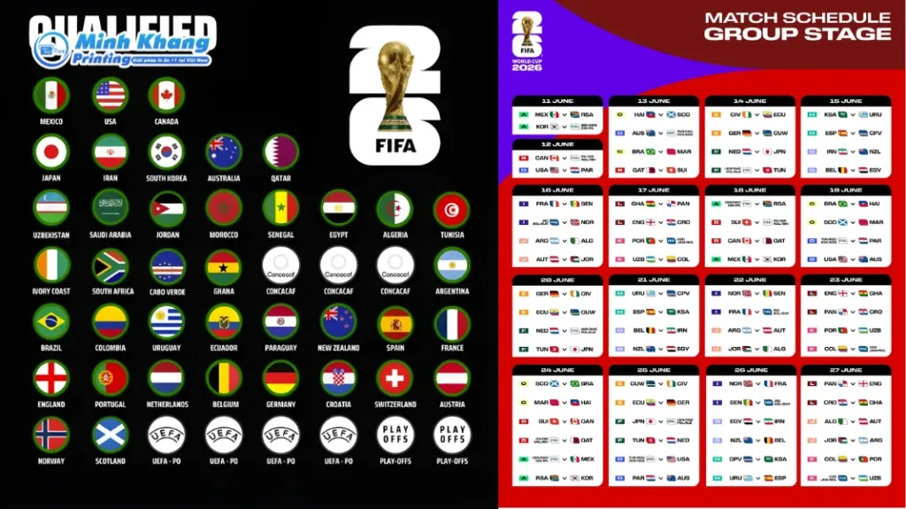 Mẫu lịch thi đấu World Cup 2026 thể hiện đầy đủ thông tin về các bảng đấu và thời gian