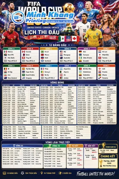 Những Sự Mới Lạ Của Kỳ World Cup 2026 Đặc Biệt Nhất Lịch Sử