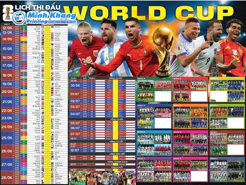 Word Cup 2026 Diễn Ra Khi Nào? Chủ Nhà Đăng Cai Là Ai?