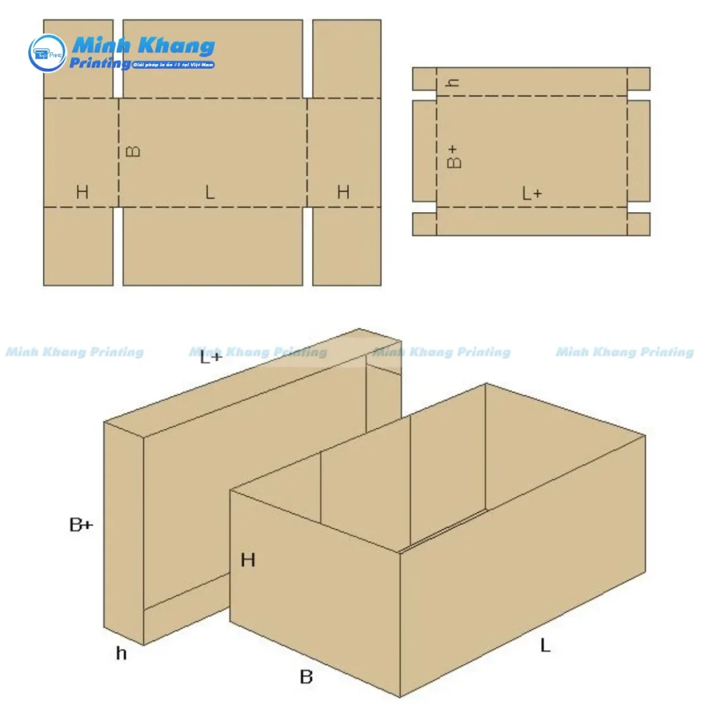 Ảnh hộp giấy, mockup hộp vuông và download mẫu hộp giấy đẹp nhất